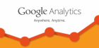 Why You Should Connect Your Site to Google Analytics Why You Should Connect Your Site to Google Analytics